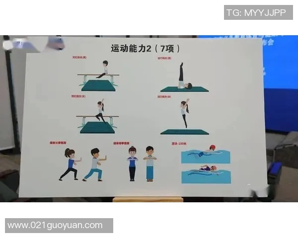 重庆中考体育培训全攻略助力学生提升运动能力与考试成绩 重庆中考体育培训全攻略助力学生提升运动能力与考试成绩