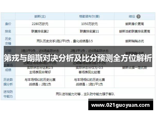 第戎与朗斯对决分析及比分预测全方位解析