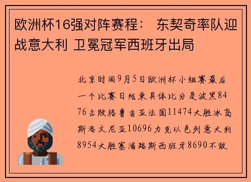 欧洲杯16强对阵赛程： 东契奇率队迎战意大利 卫冕冠军西班牙出局